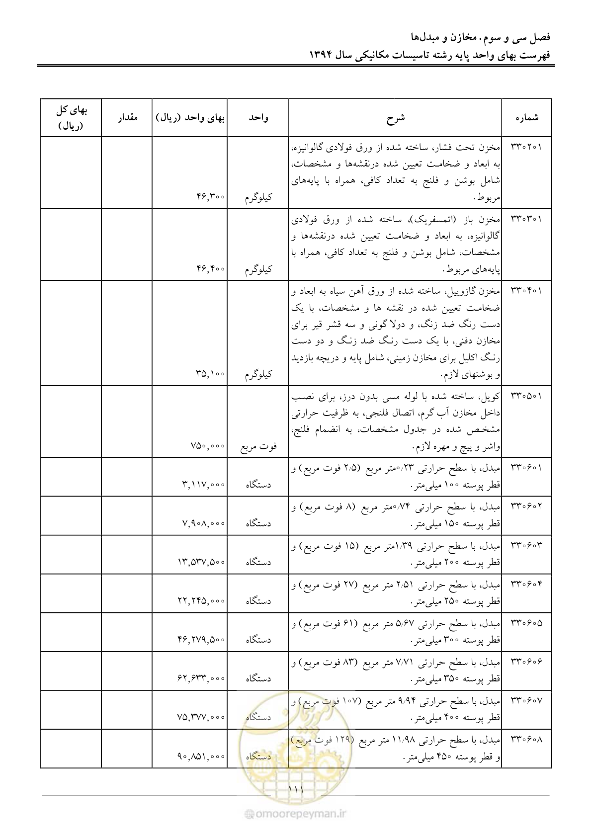 صفحه 114 از 134