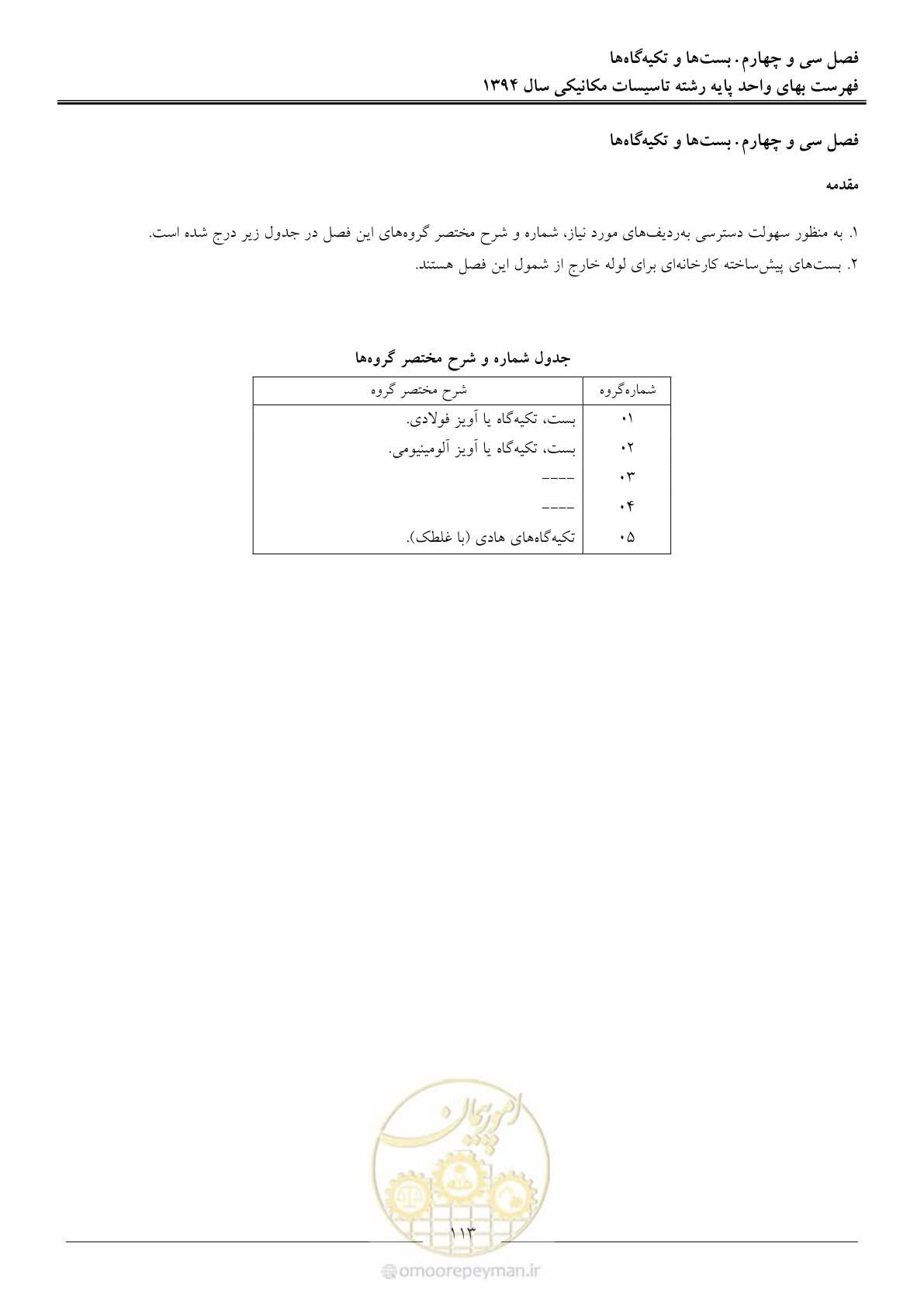 صفحه 116 از 134