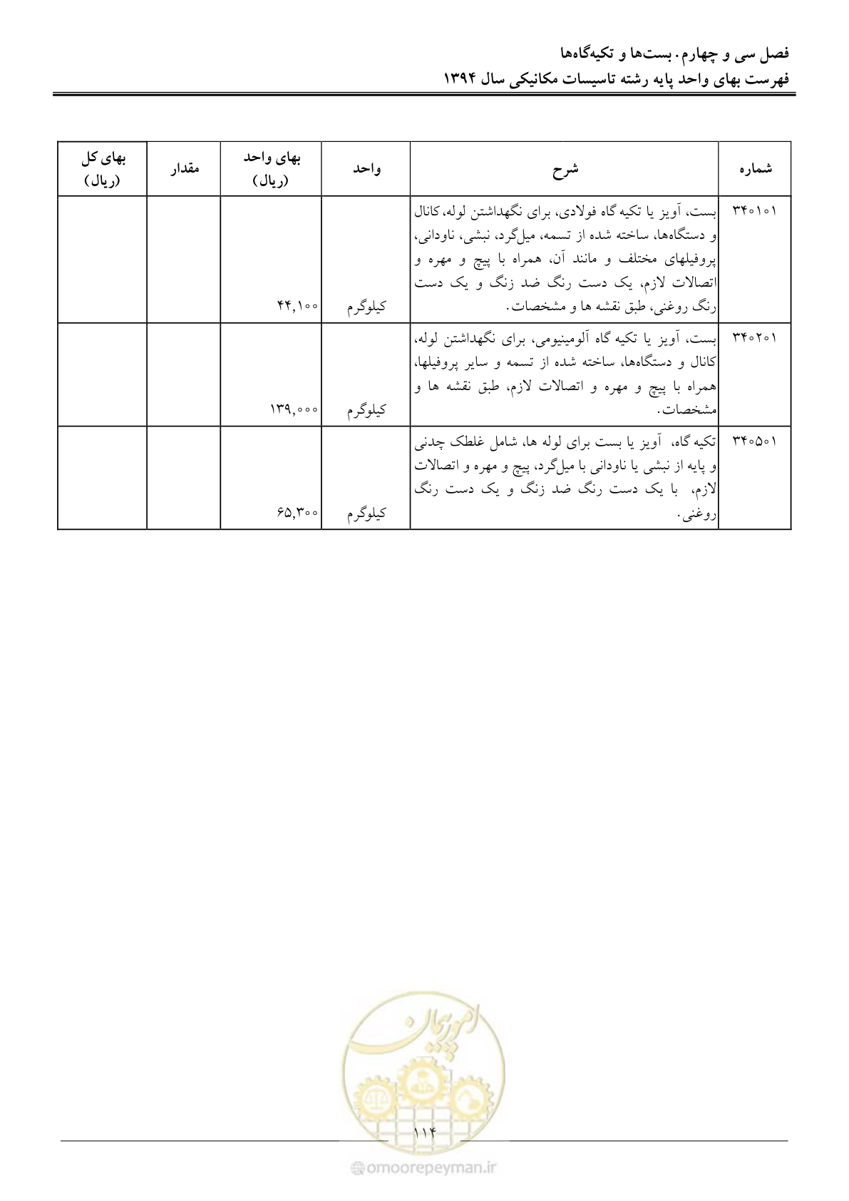صفحه 117 از 134