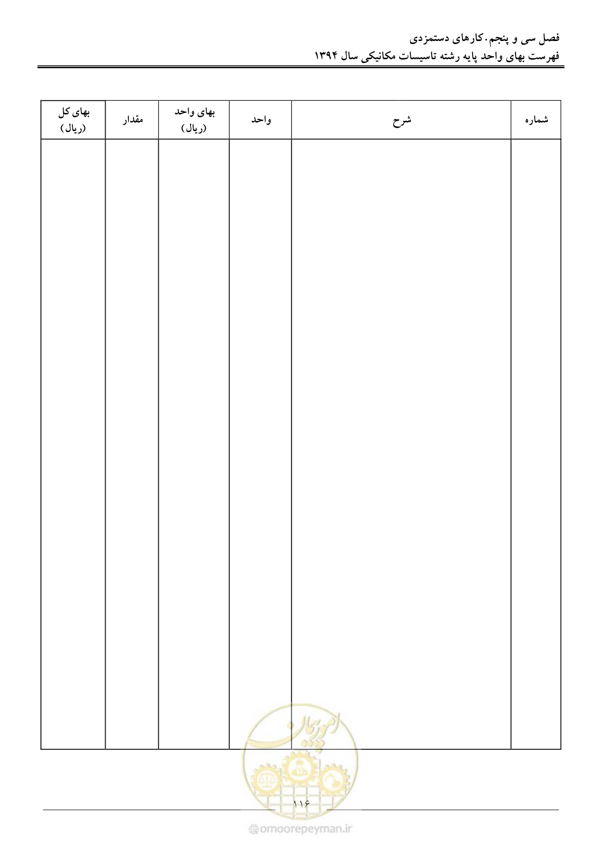 صفحه 119 از 134