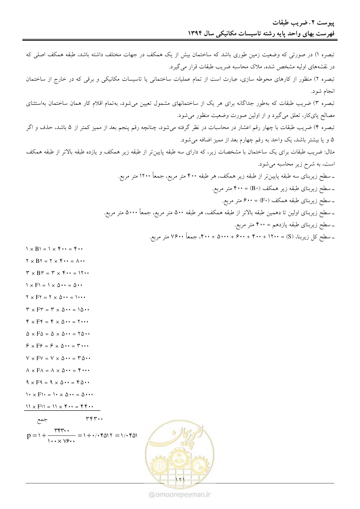 صفحه 124 از 134