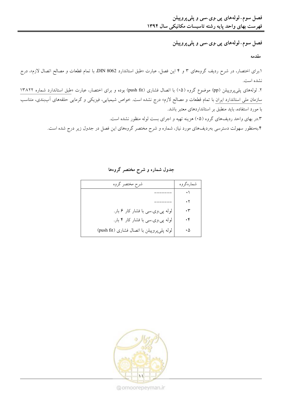 صفحه 14 از 134