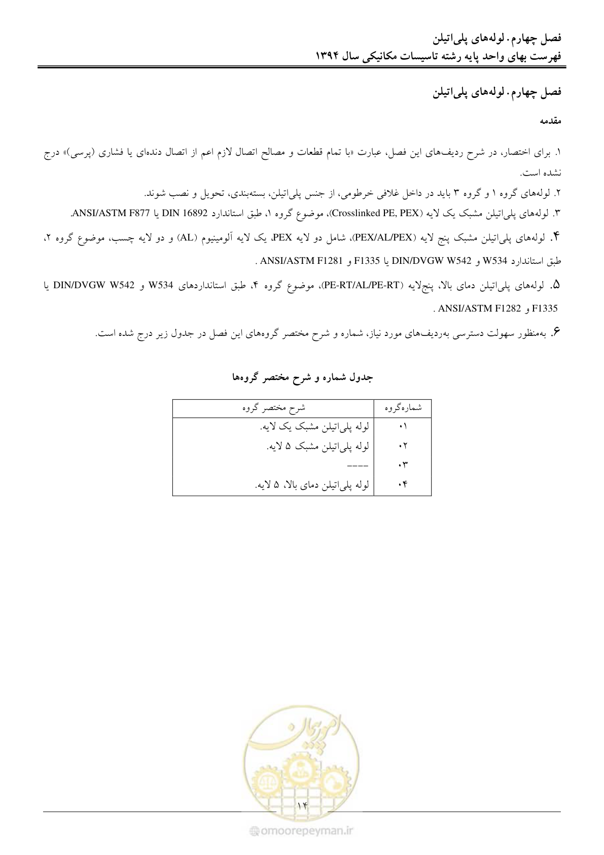 صفحه 17 از 134