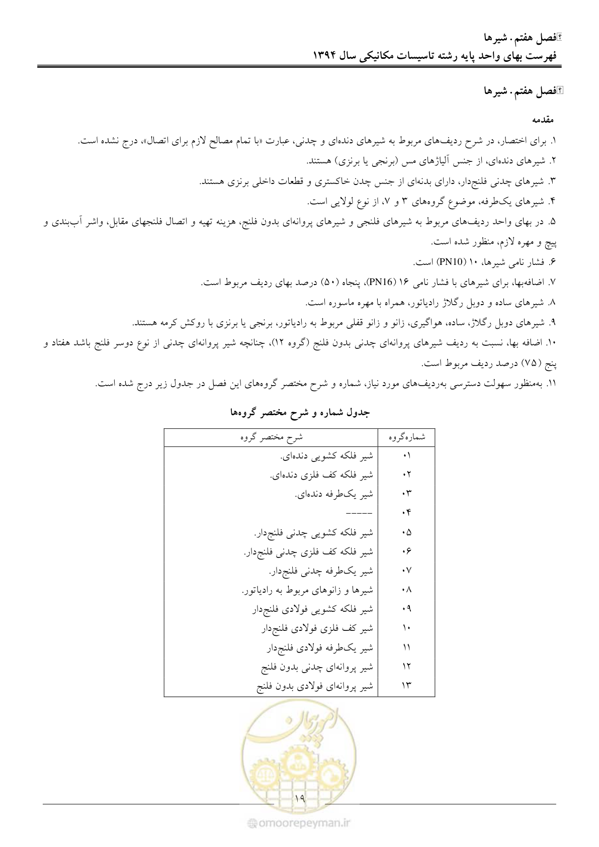 صفحه 22 از 134