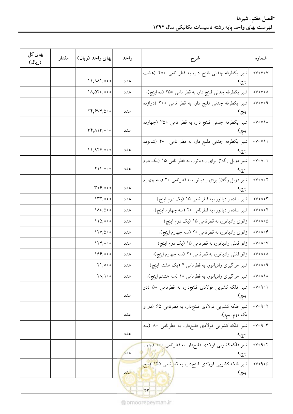 صفحه 26 از 134