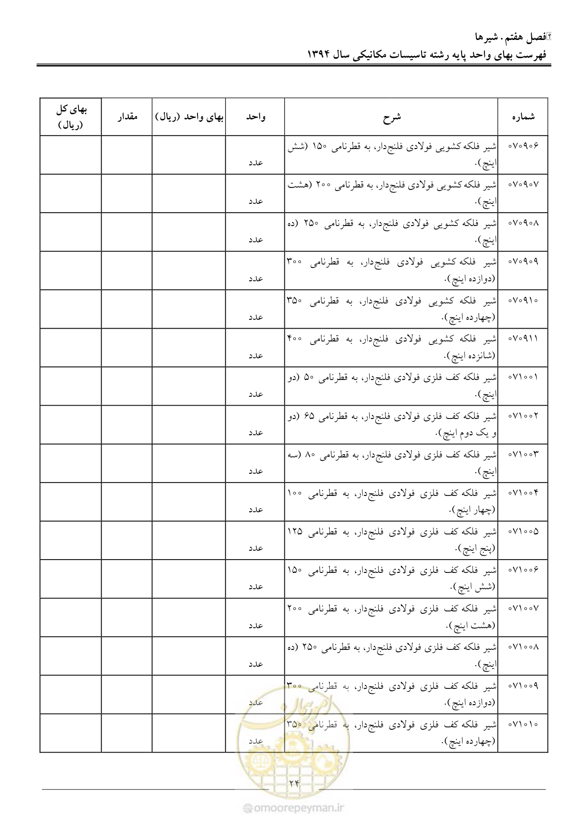 صفحه 27 از 134