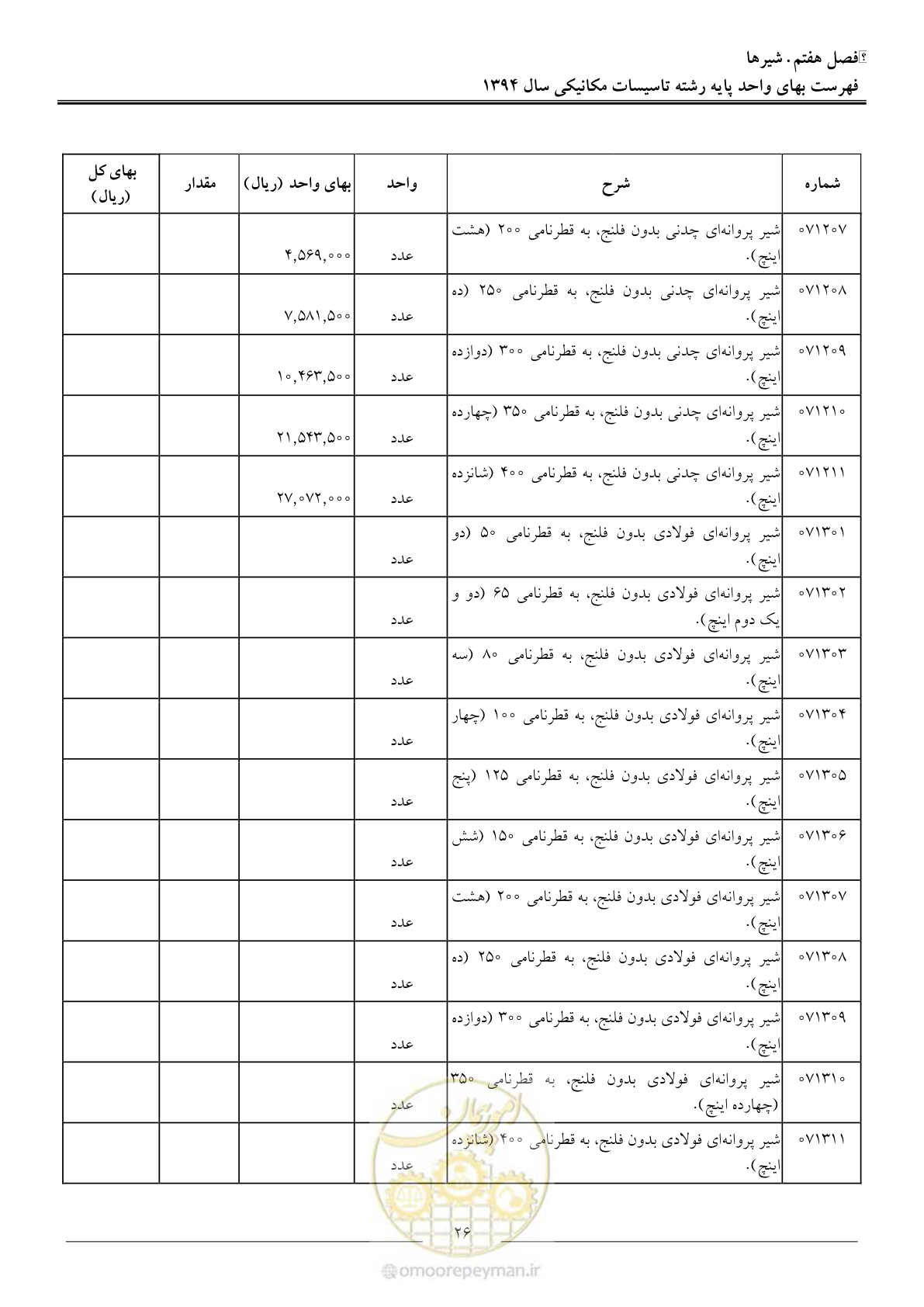صفحه 29 از 134