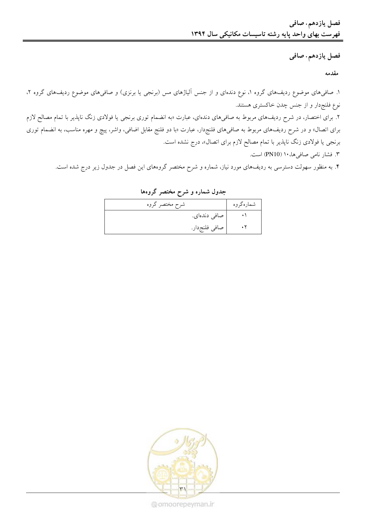 صفحه 34 از 134