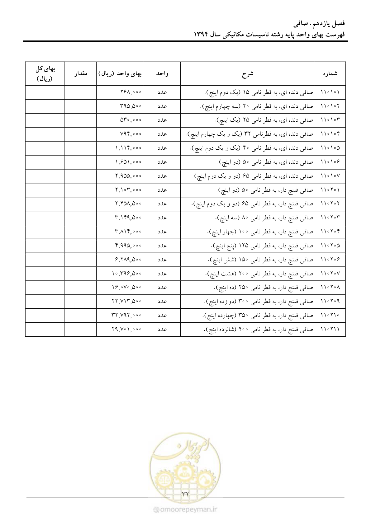صفحه 35 از 134