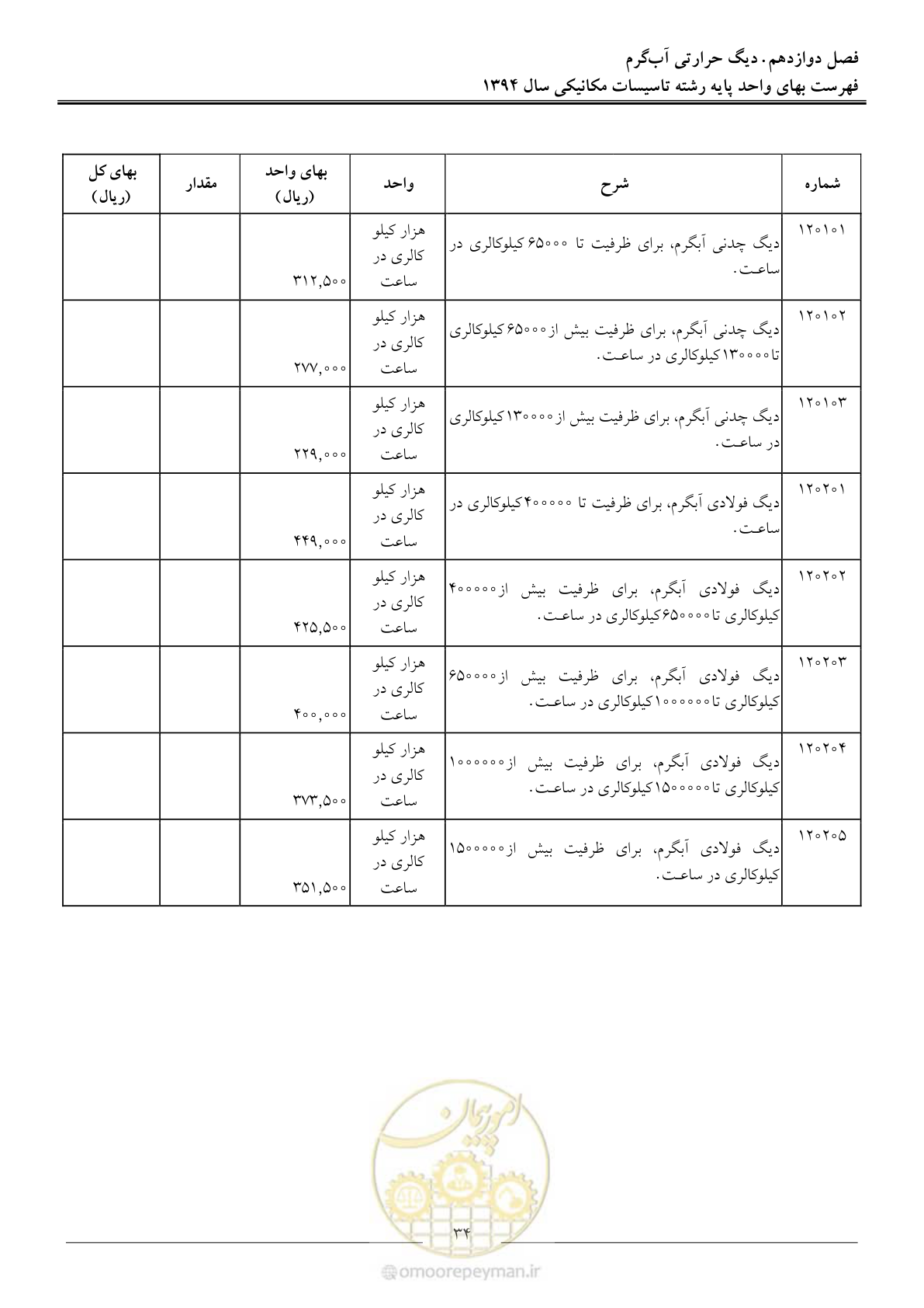 صفحه 37 از 134