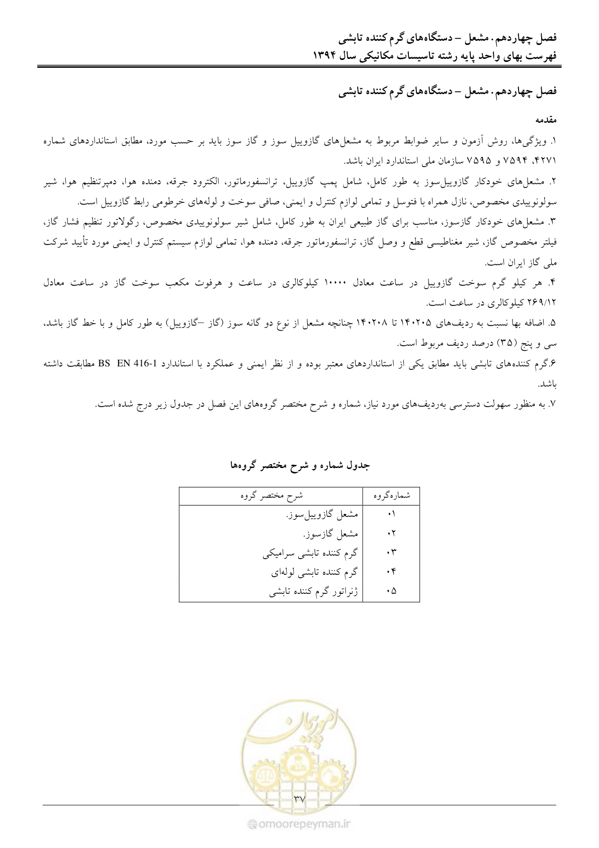 صفحه 40 از 134
