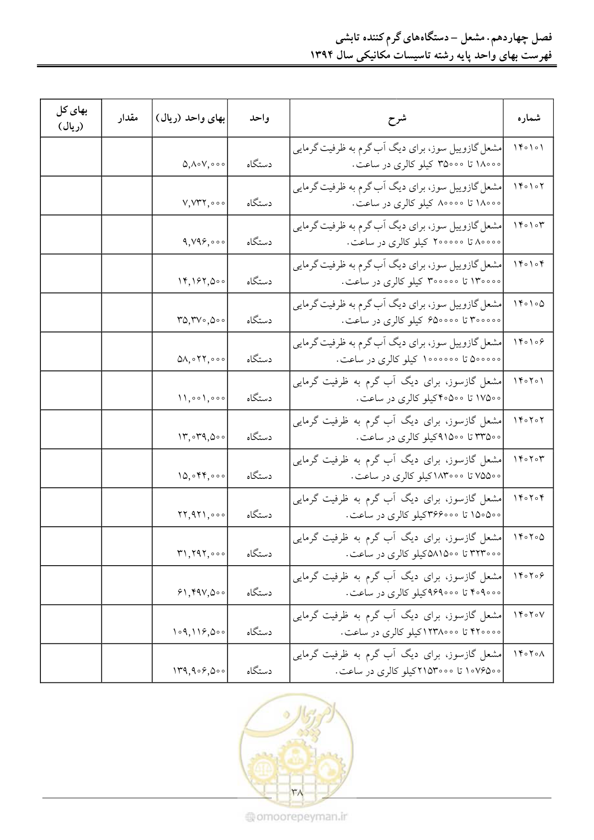 صفحه 41 از 134