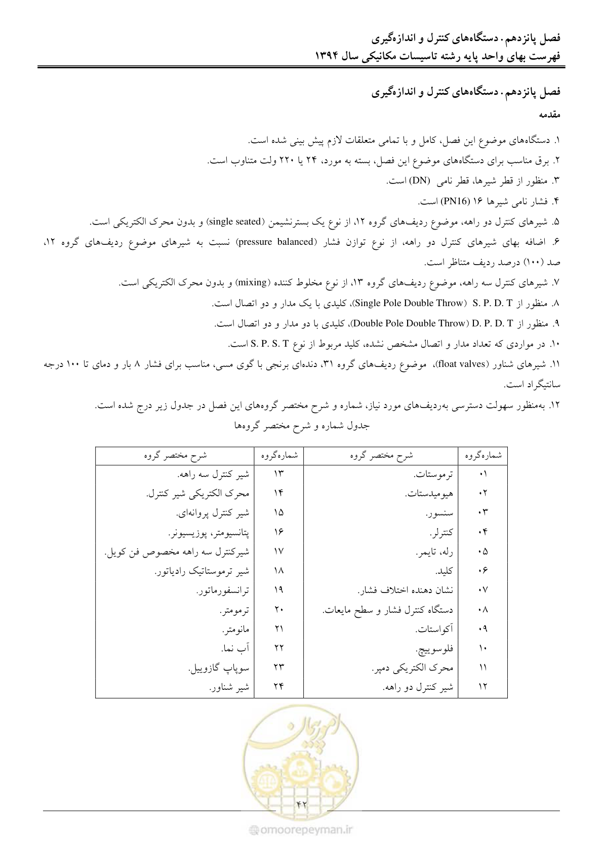 صفحه 45 از 134