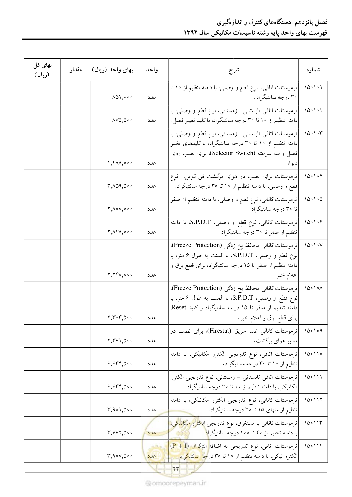 صفحه 46 از 134