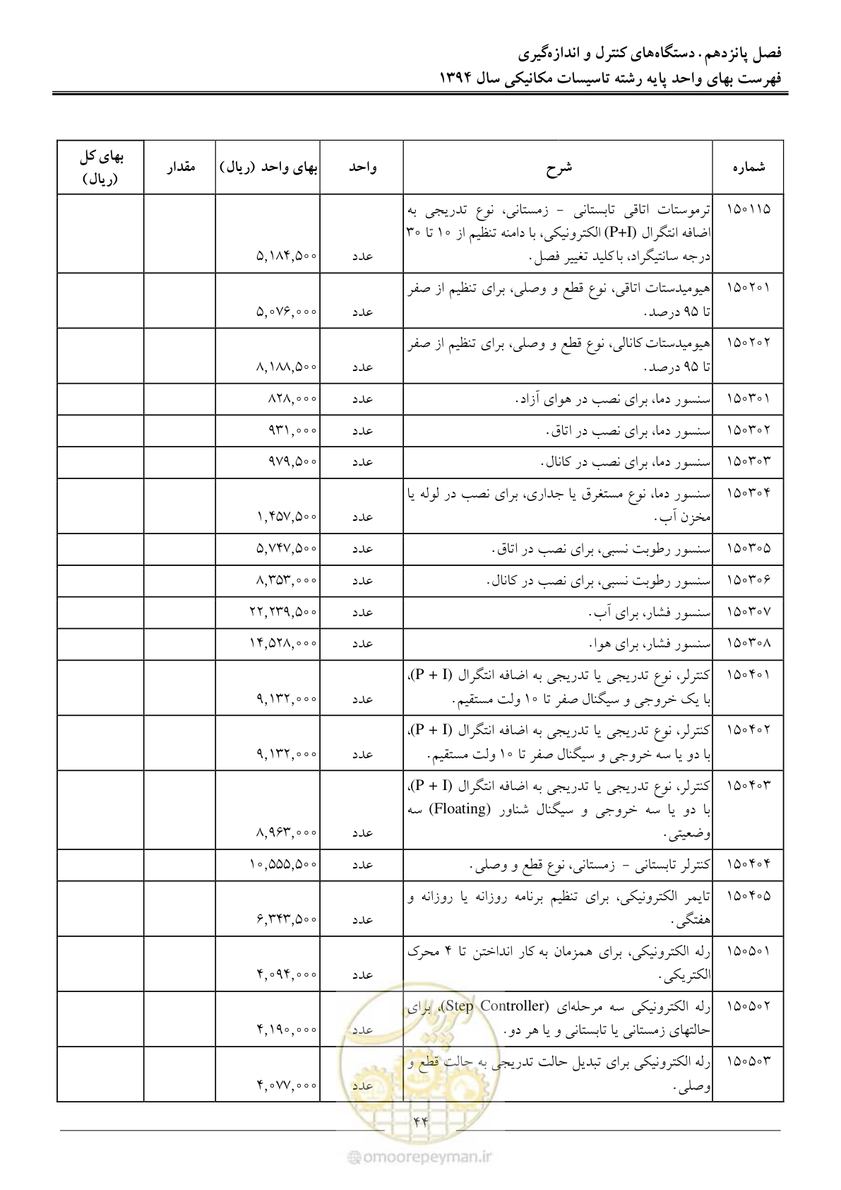 صفحه 47 از 134