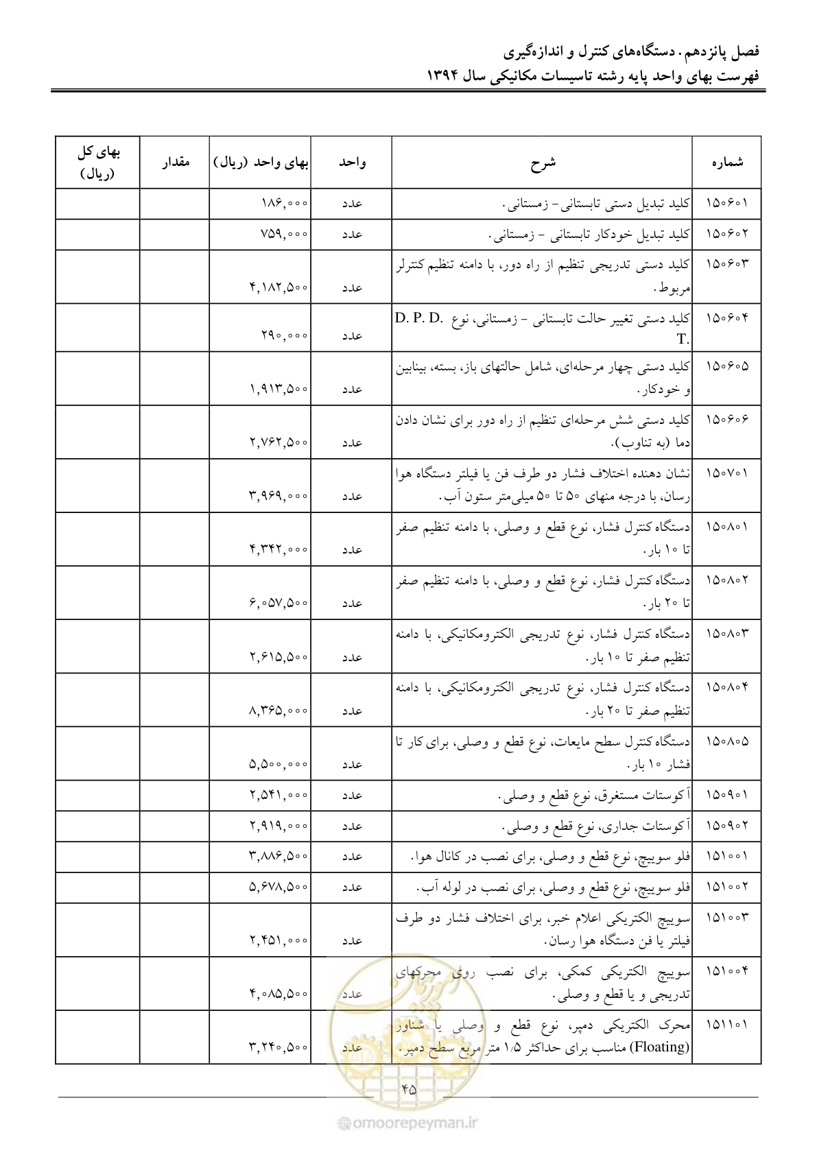 صفحه 48 از 134