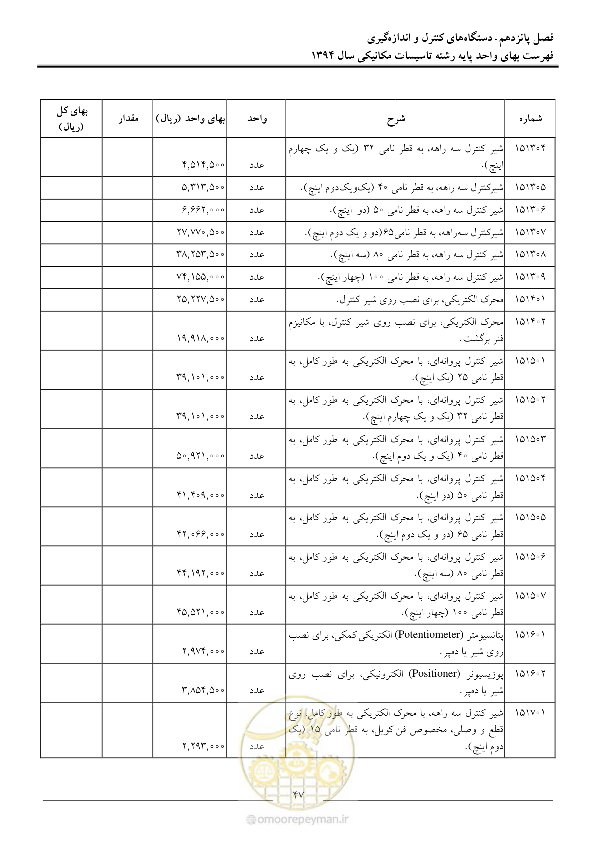 صفحه 50 از 134