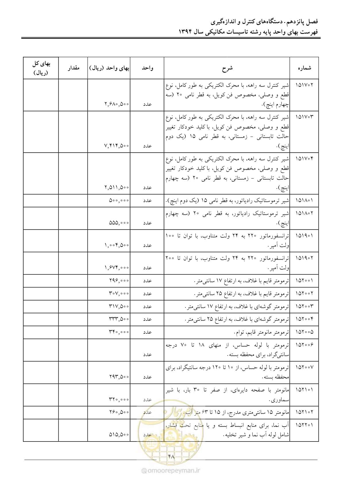 صفحه 51 از 134