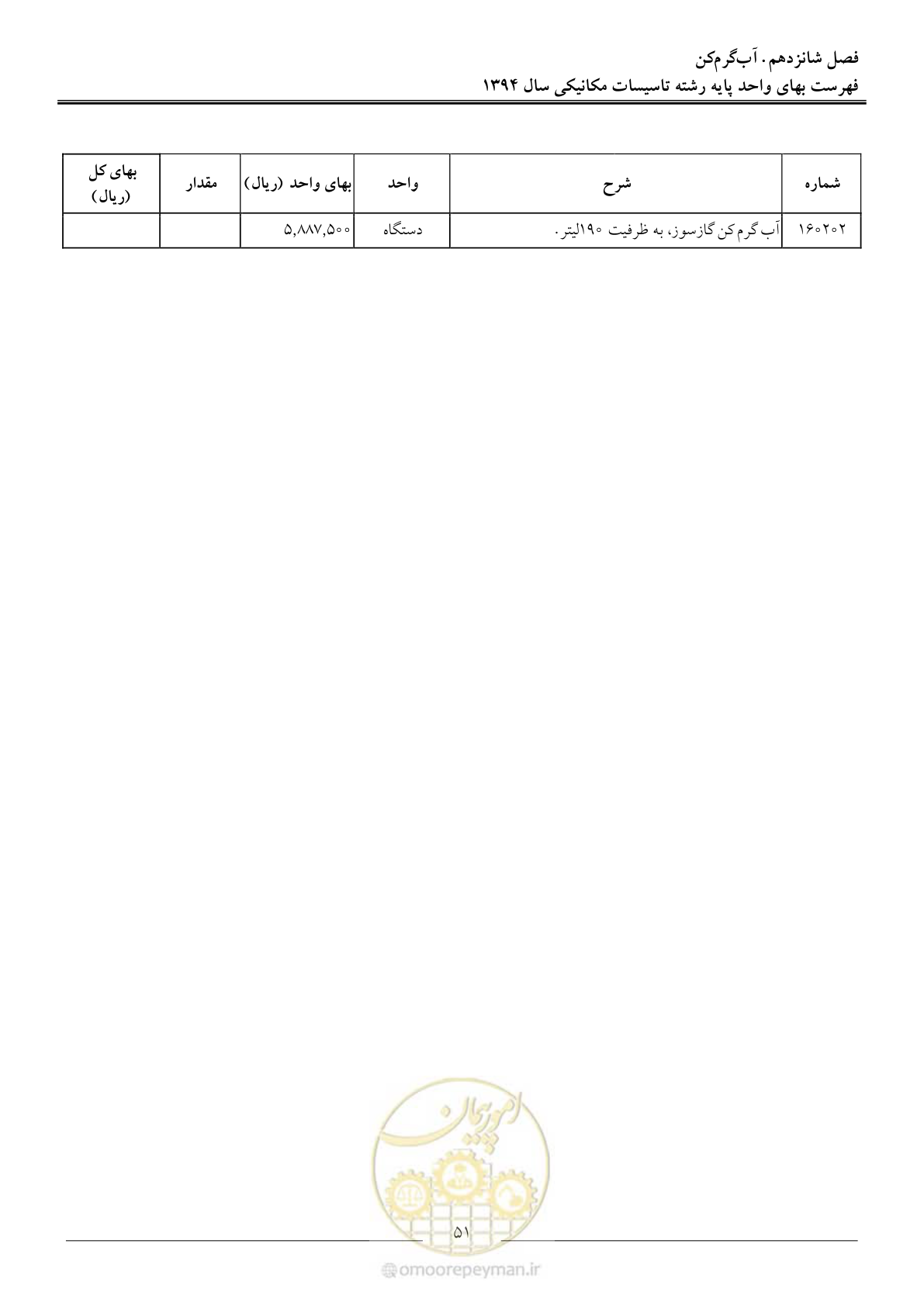صفحه 54 از 134