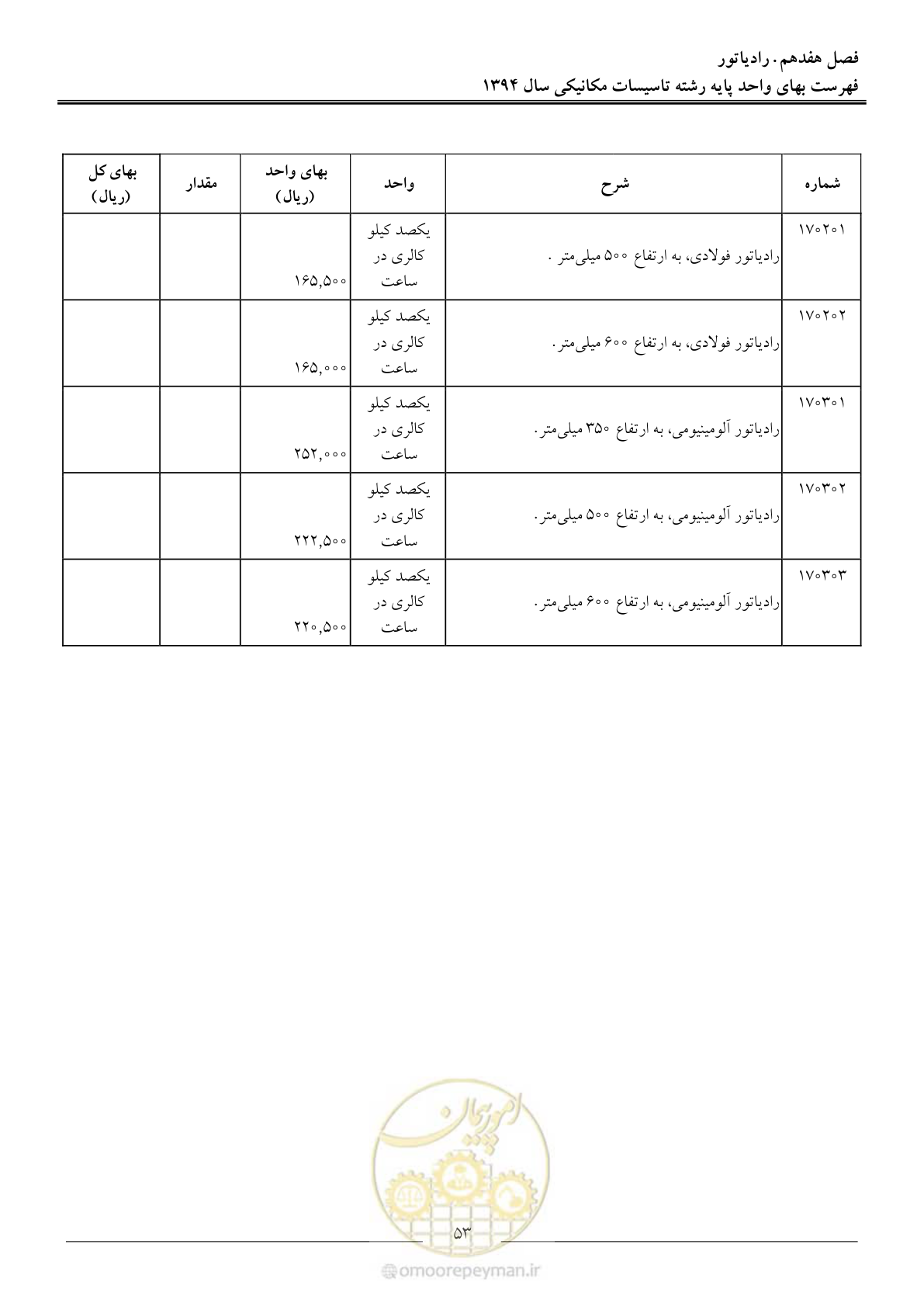 صفحه 56 از 134