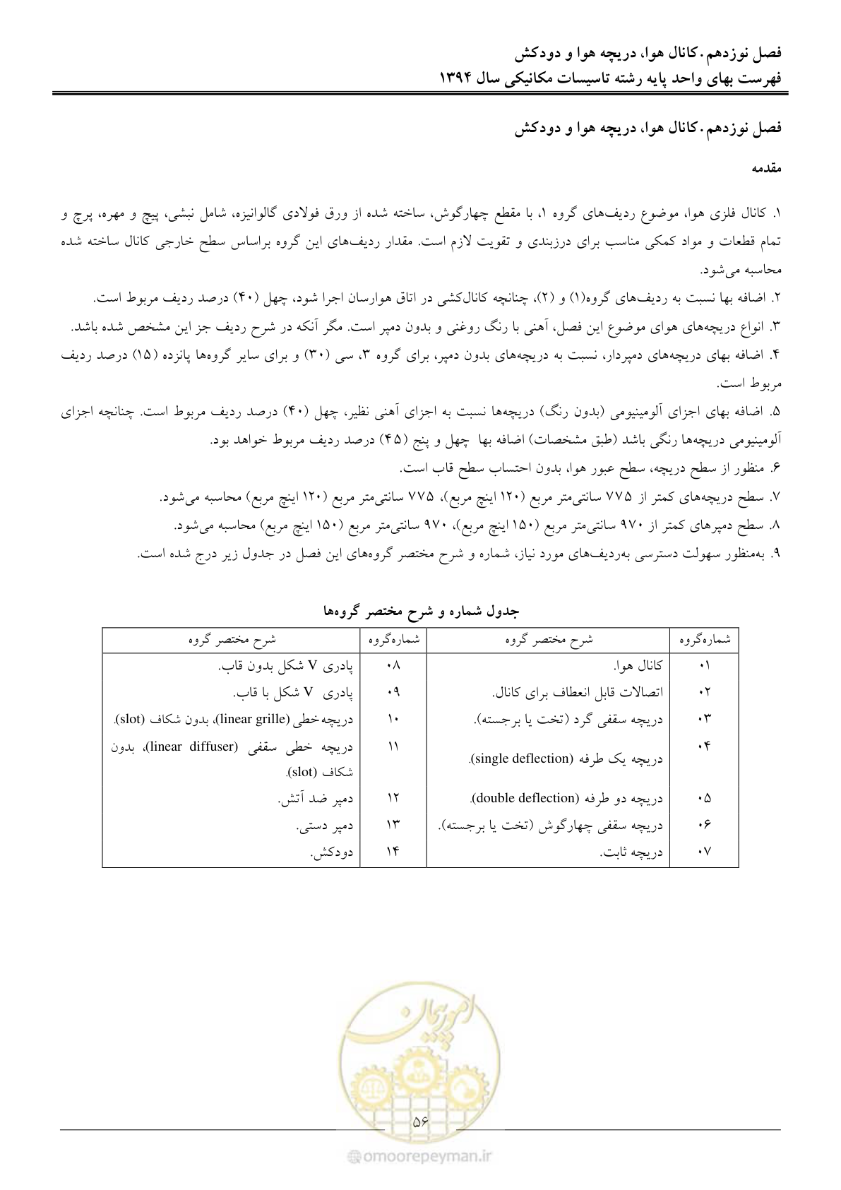صفحه 59 از 134