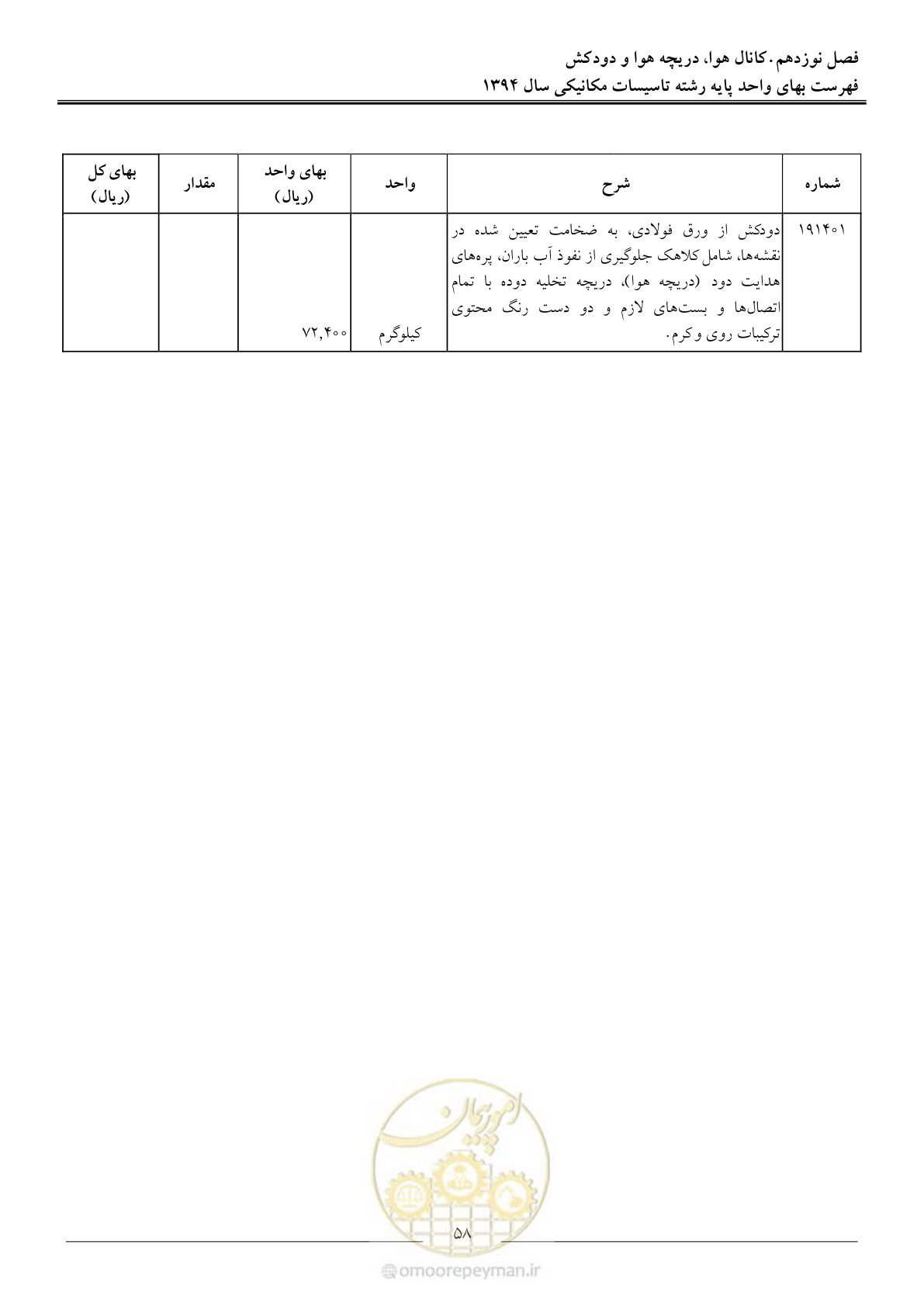 صفحه 61 از 134