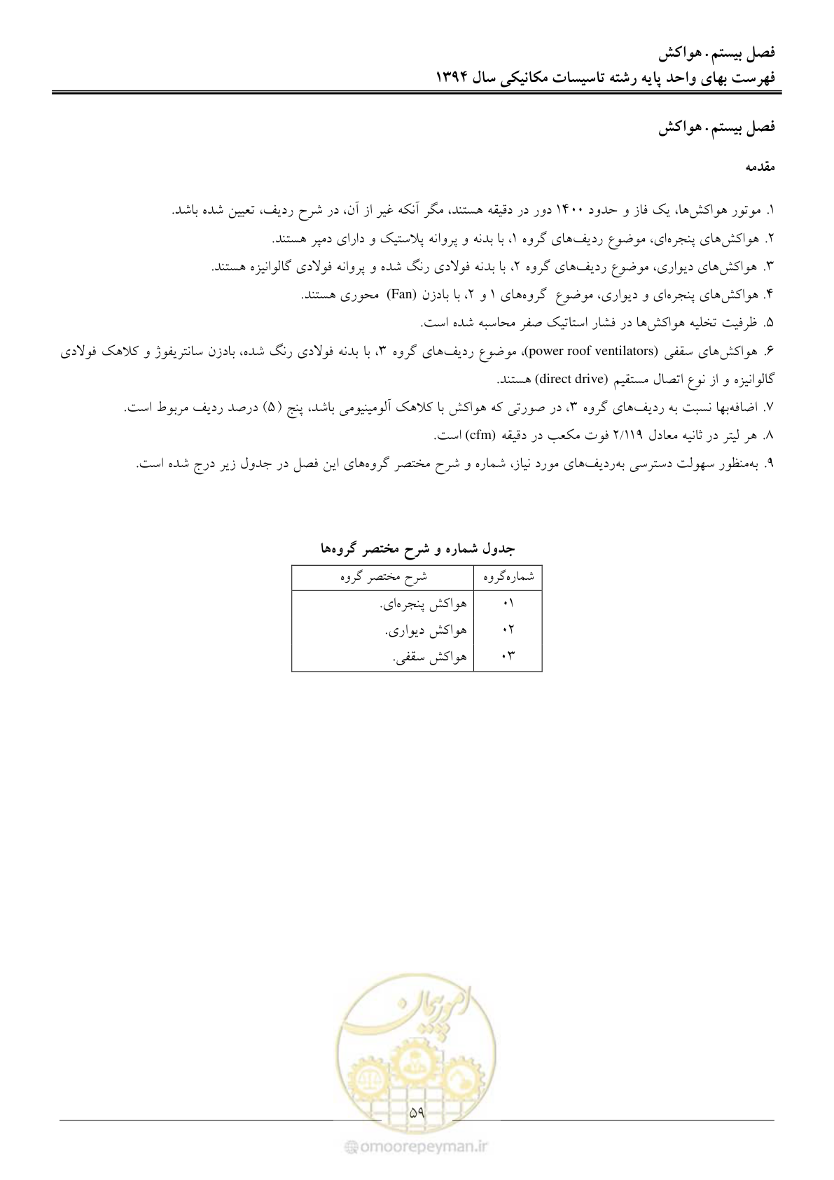 صفحه 62 از 134