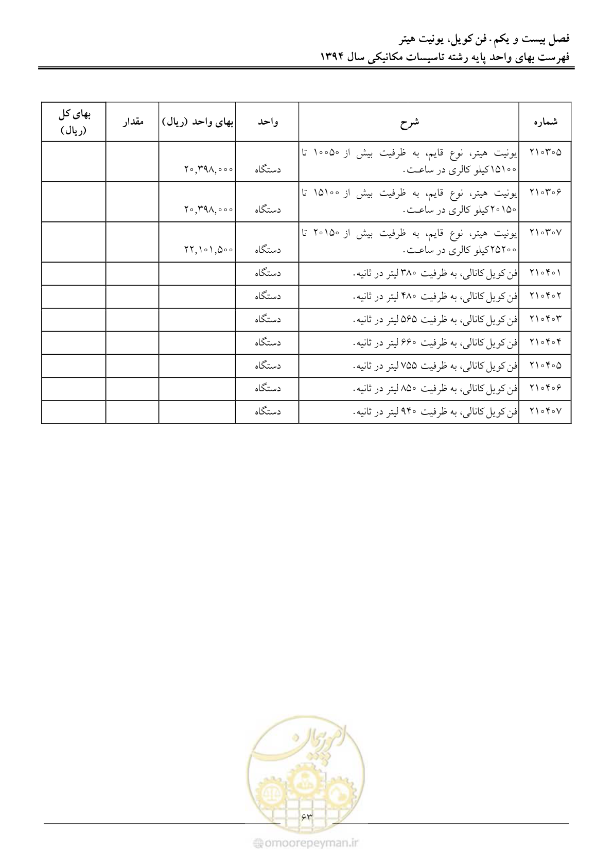 صفحه 66 از 134