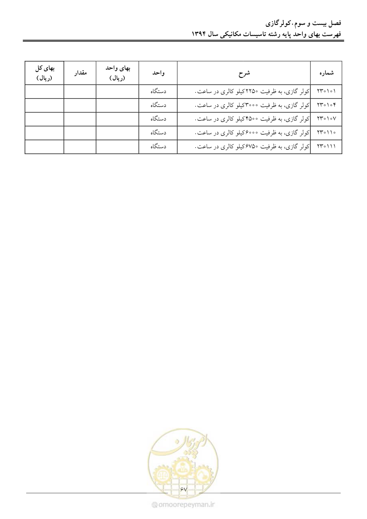 صفحه 70 از 134