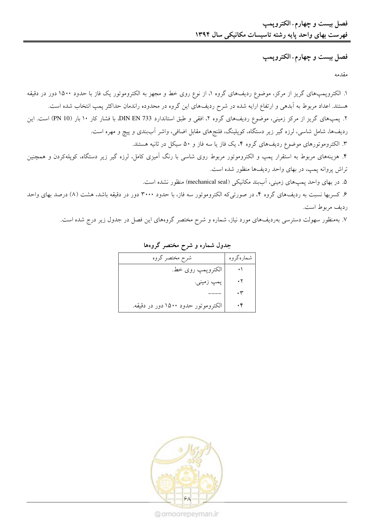 صفحه 71 از 134