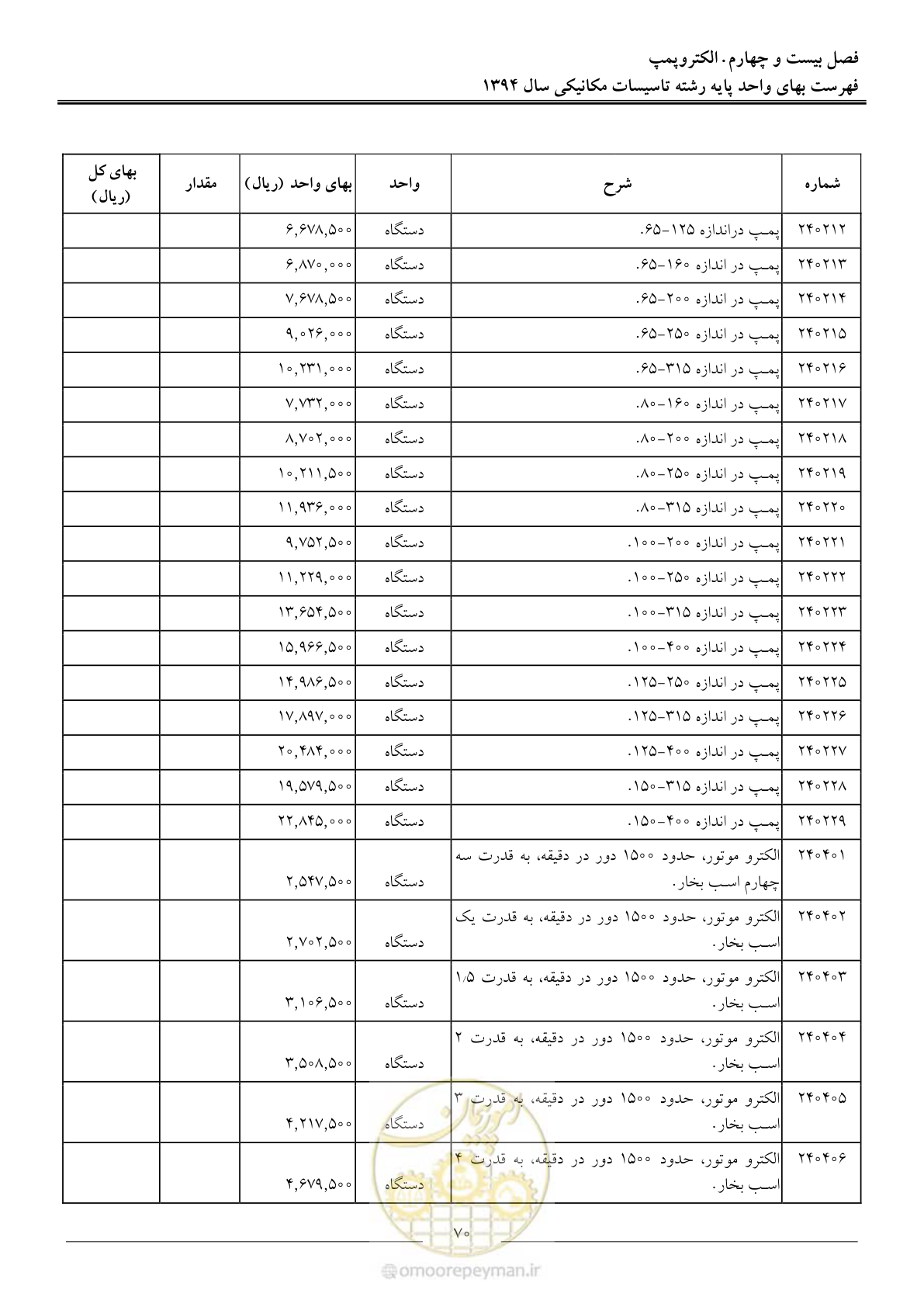 صفحه 73 از 134