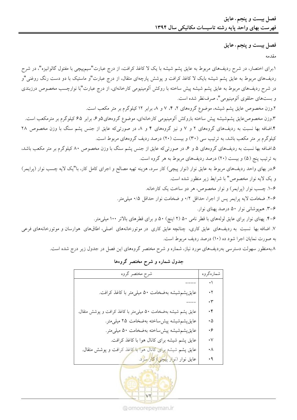 صفحه 75 از 134