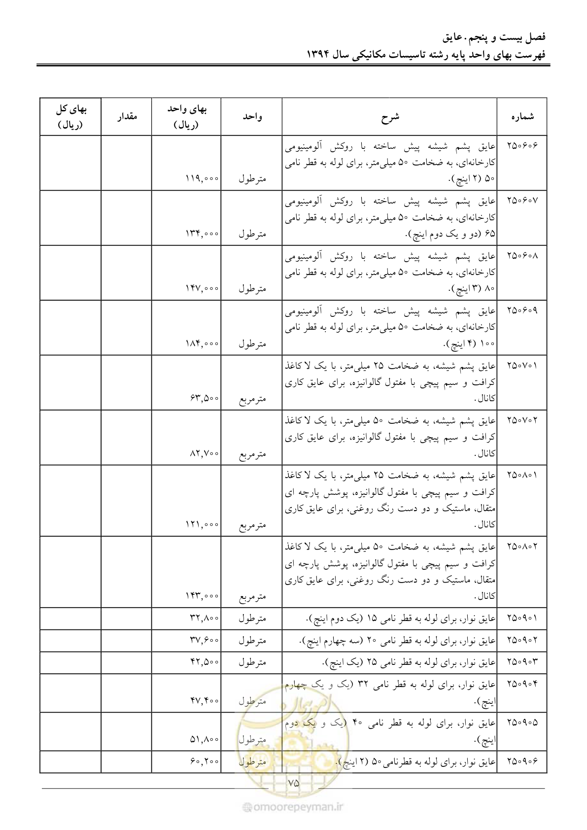 صفحه 78 از 134