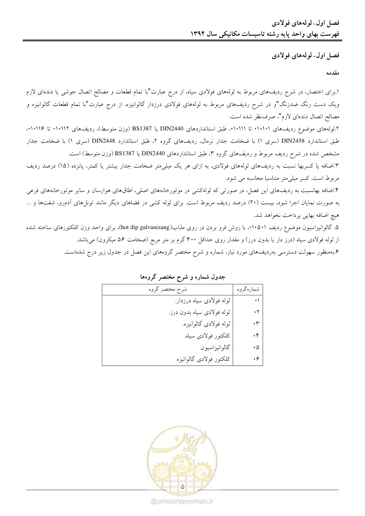 صفحه 8 از 134