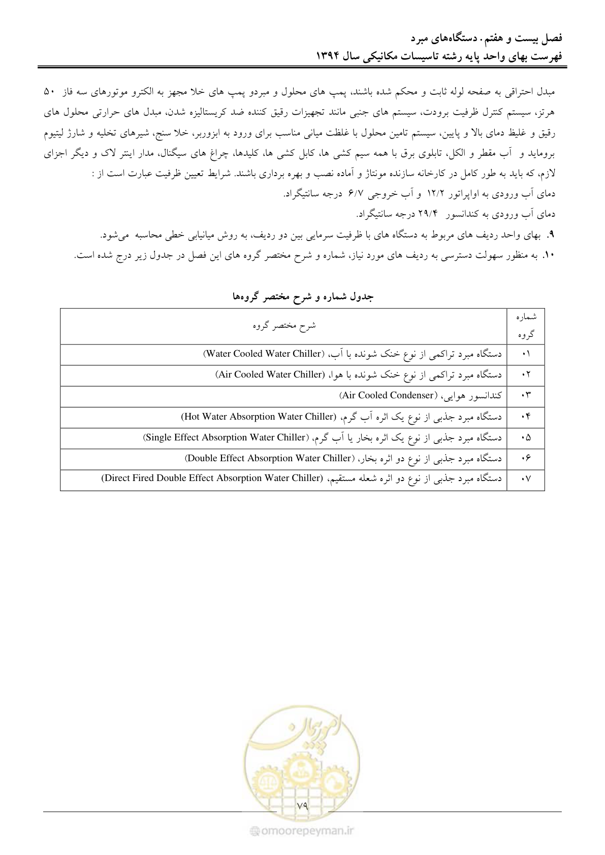 صفحه 82 از 134