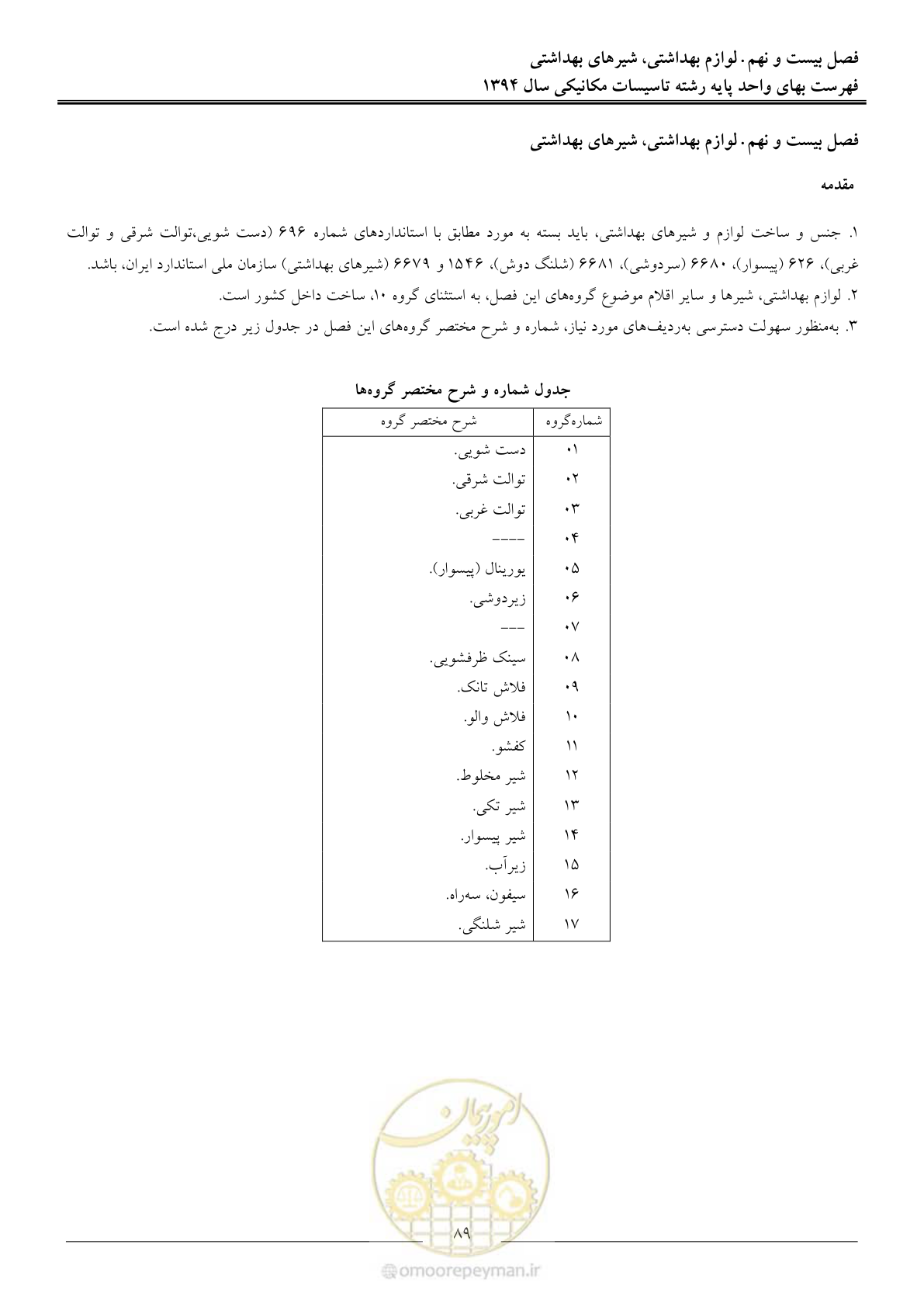 صفحه 92 از 134