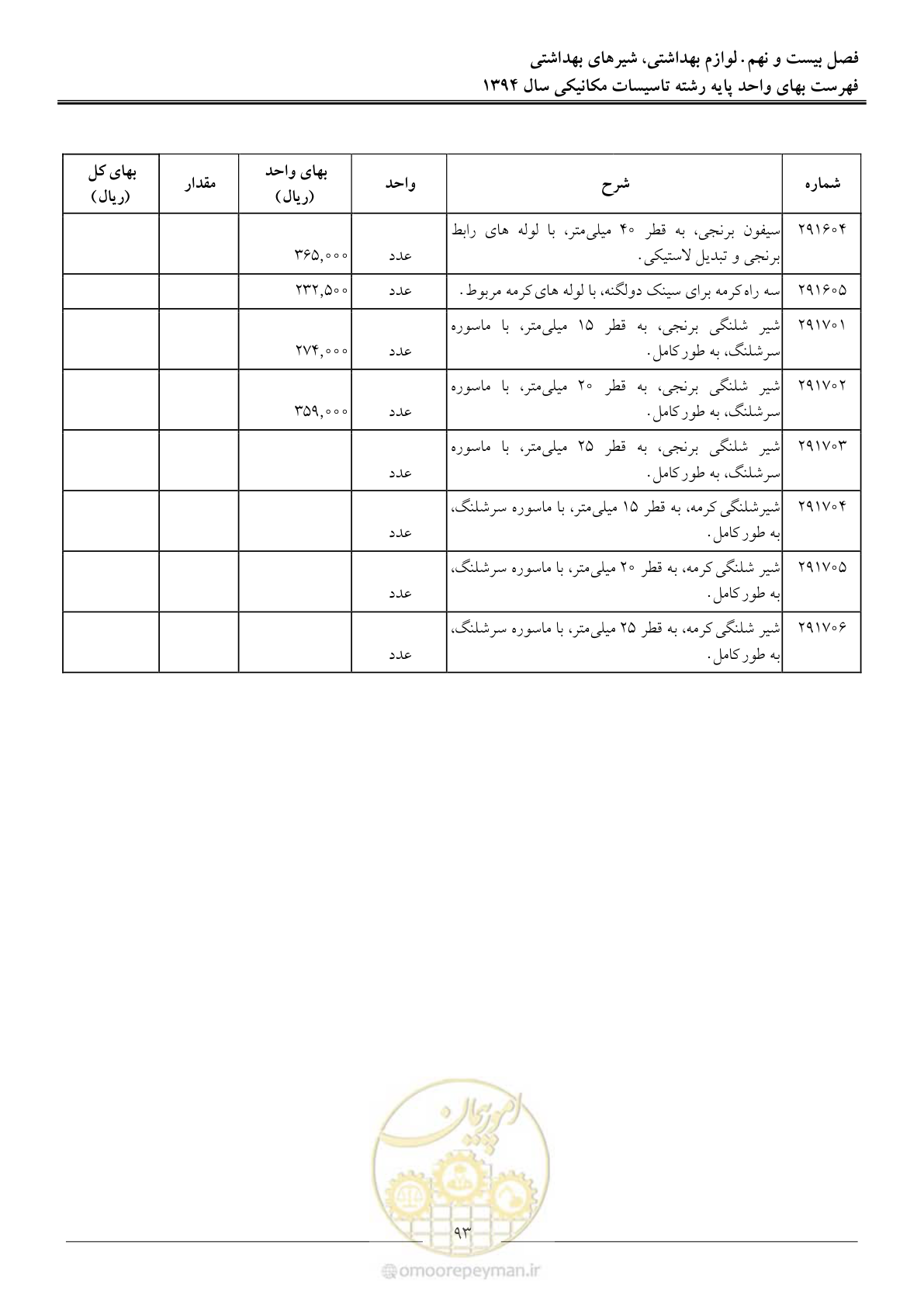 صفحه 96 از 134