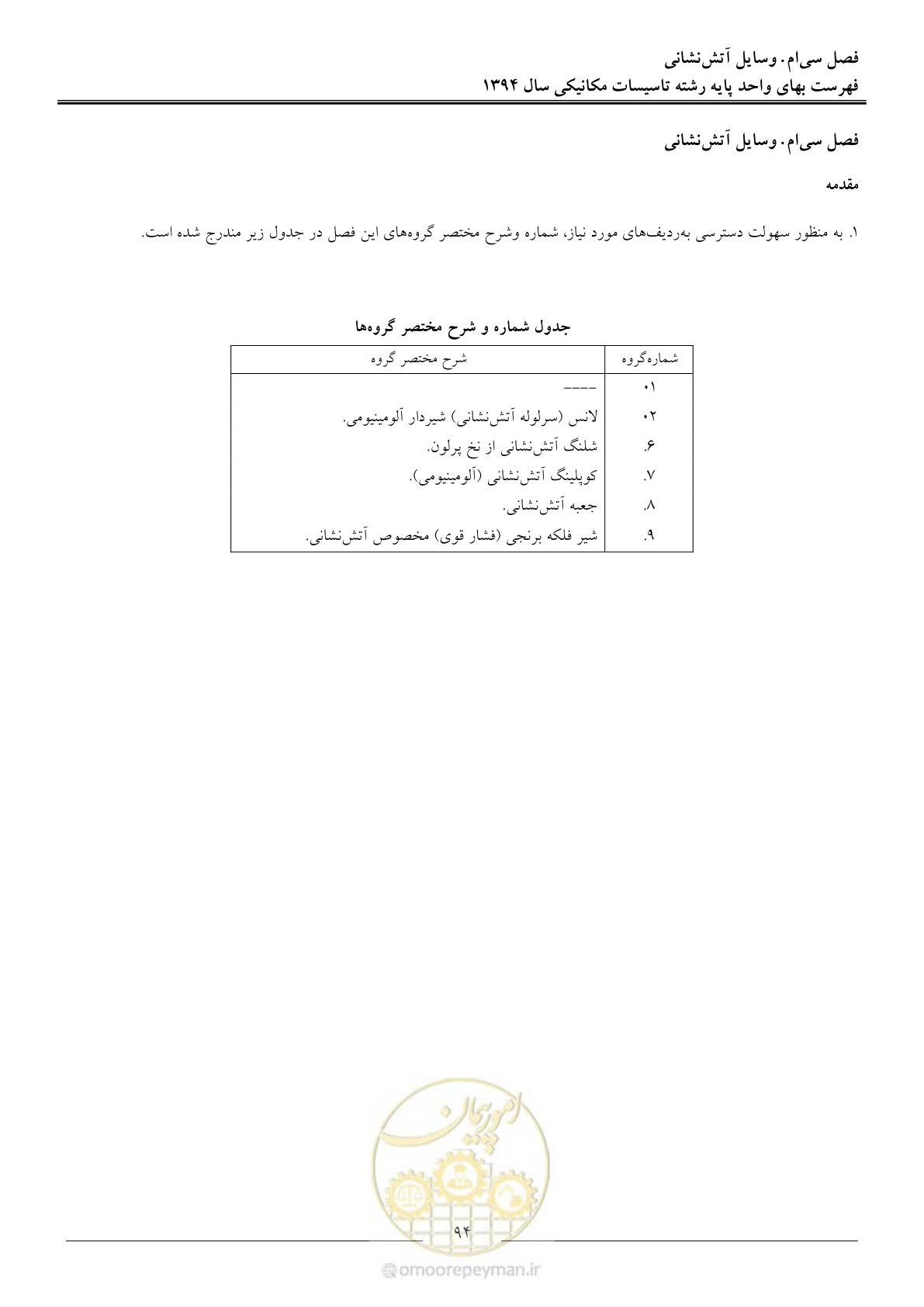 صفحه 97 از 134