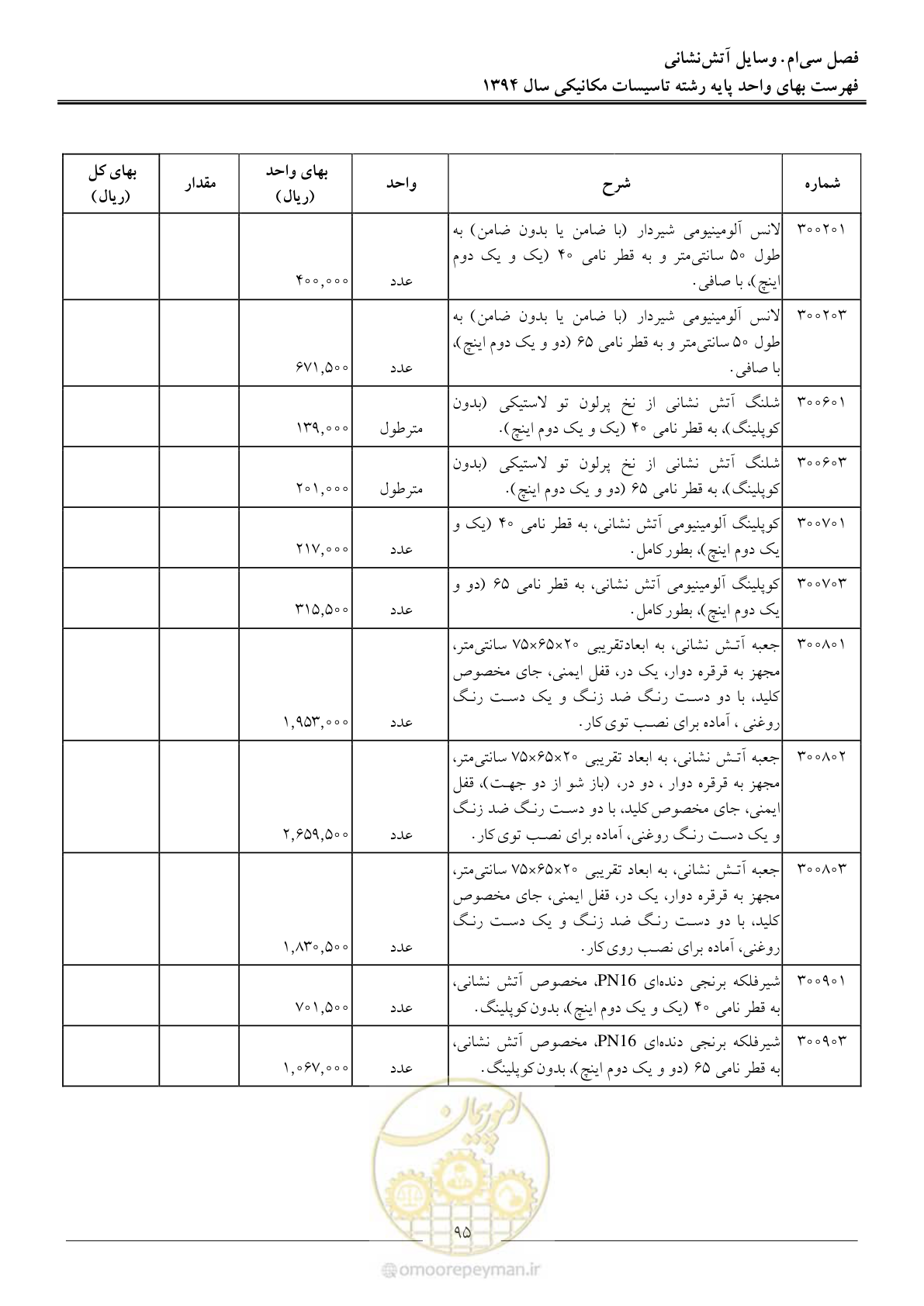 صفحه 98 از 134