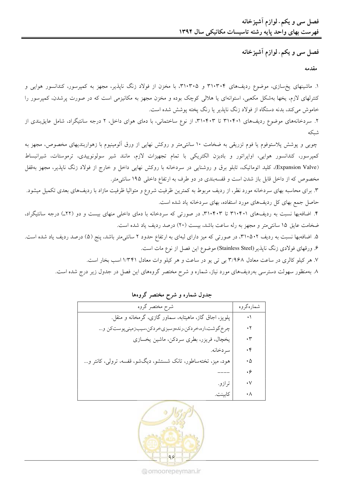 صفحه 99 از 134