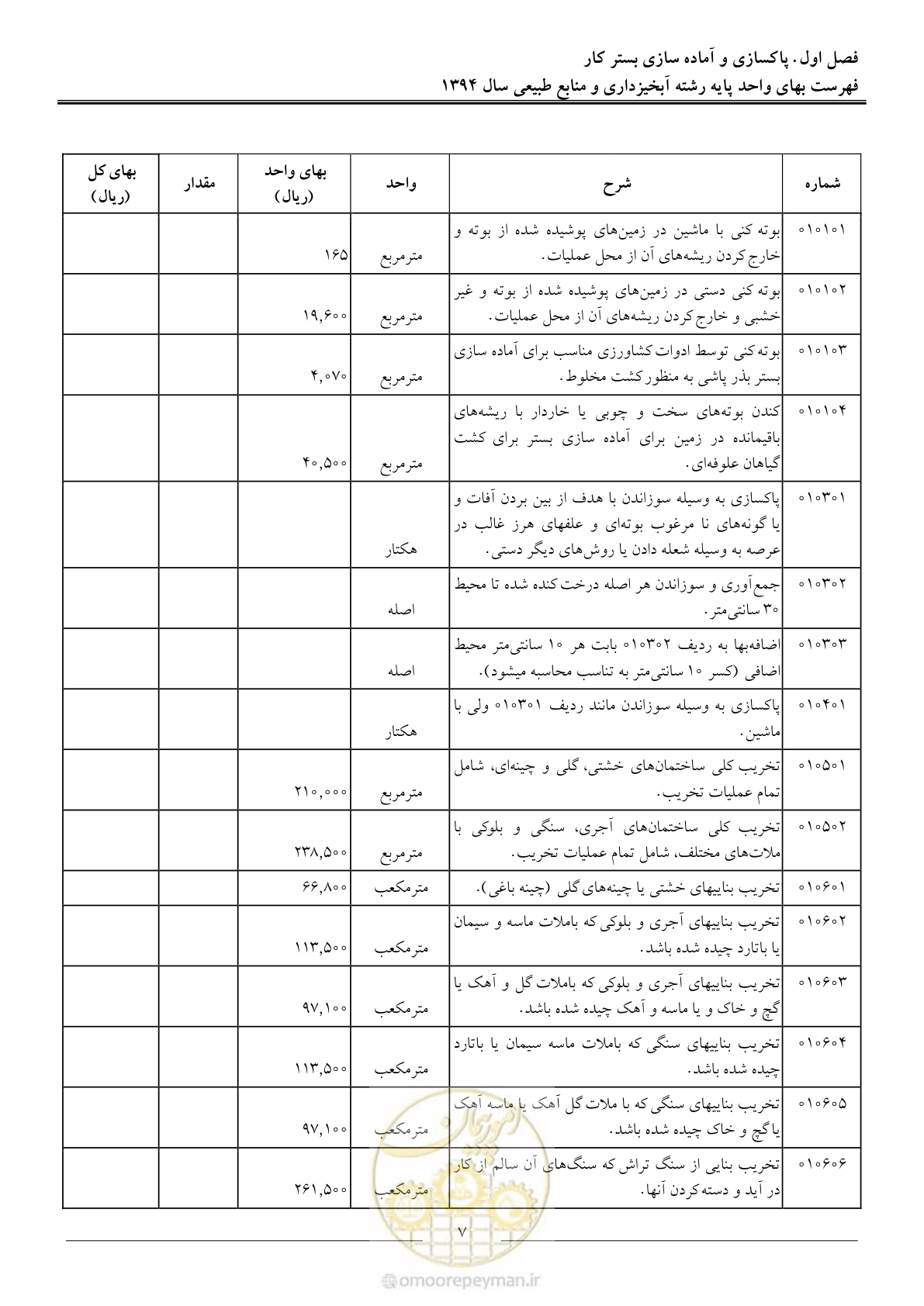 صفحه 10 از 130