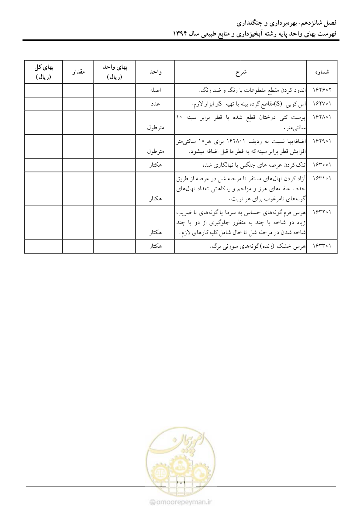 صفحه 104 از 130