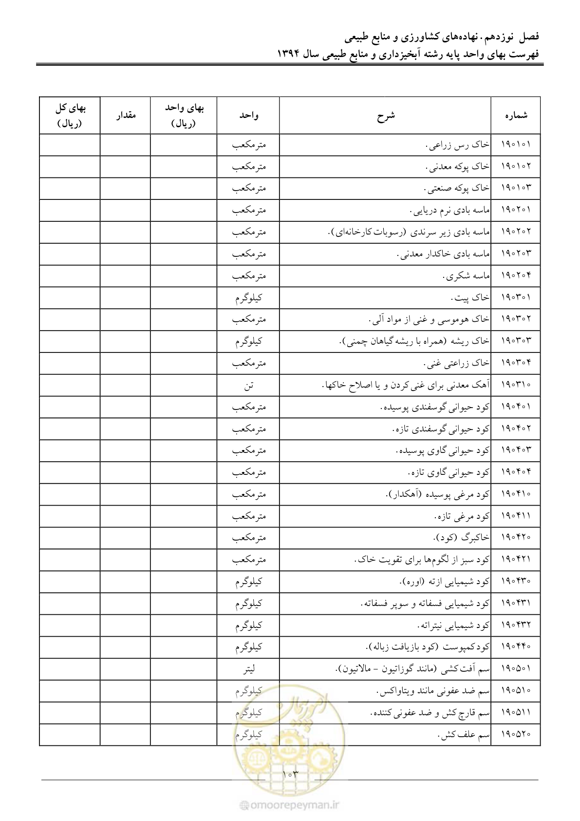 صفحه 106 از 130