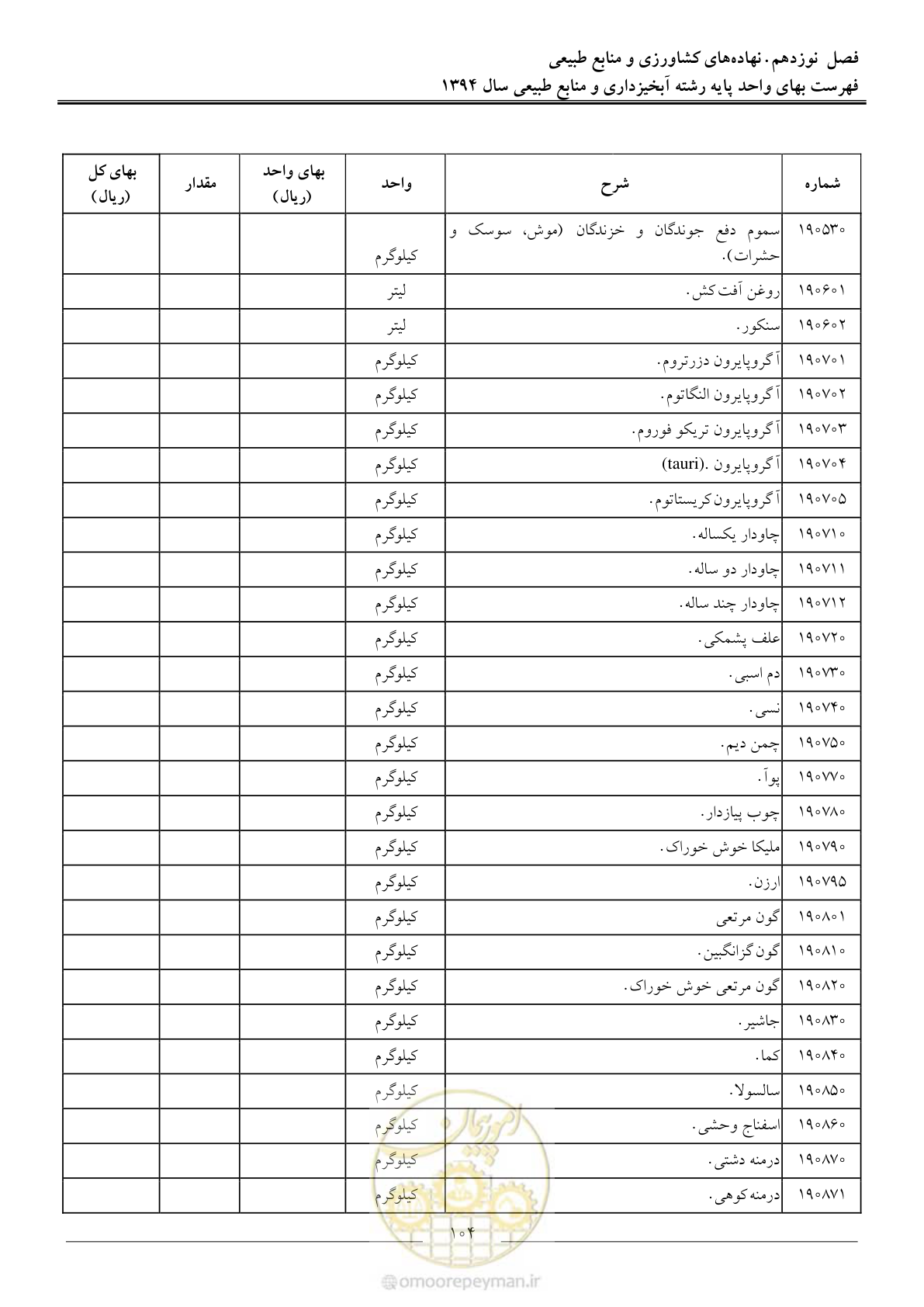 صفحه 107 از 130