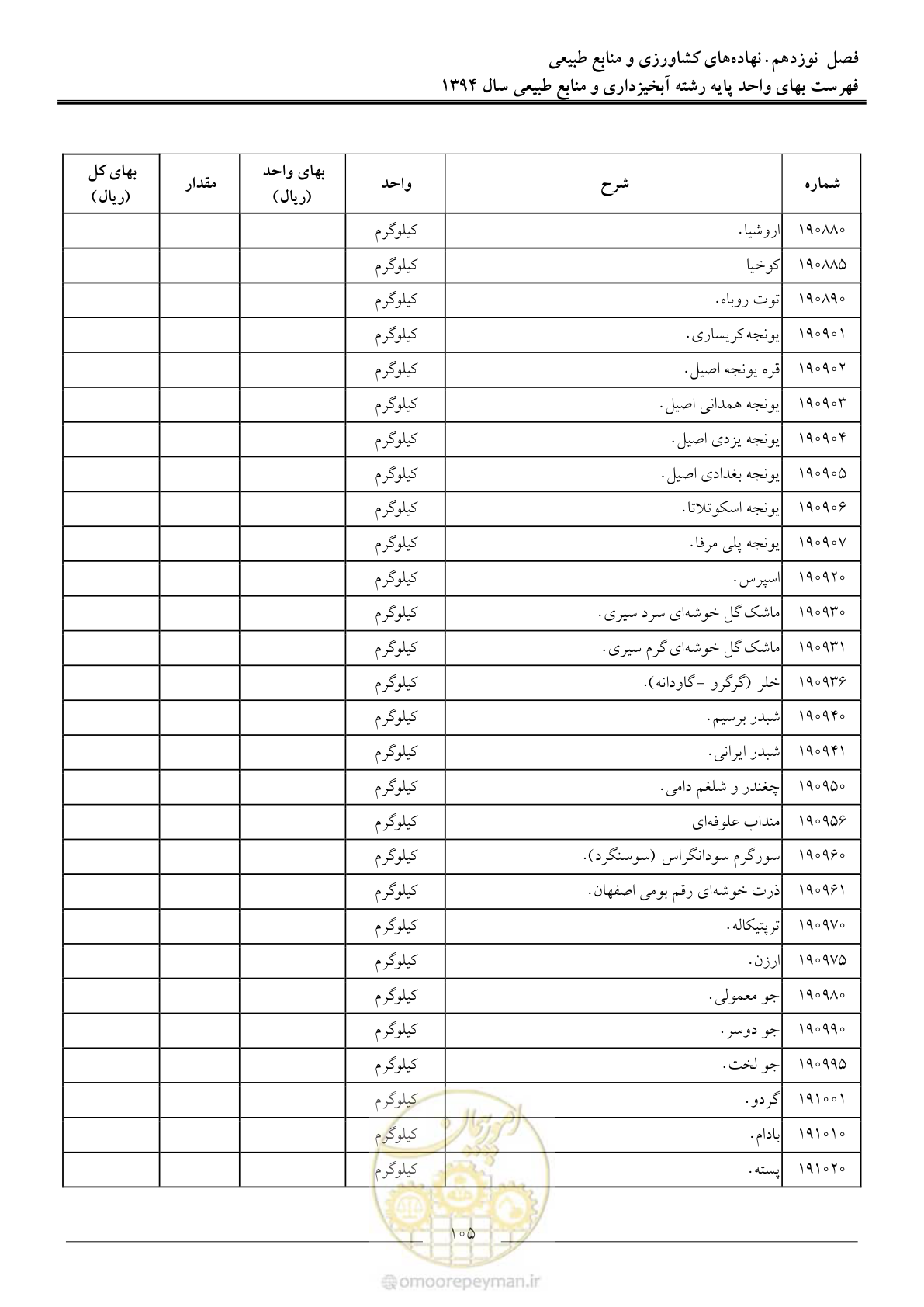صفحه 108 از 130