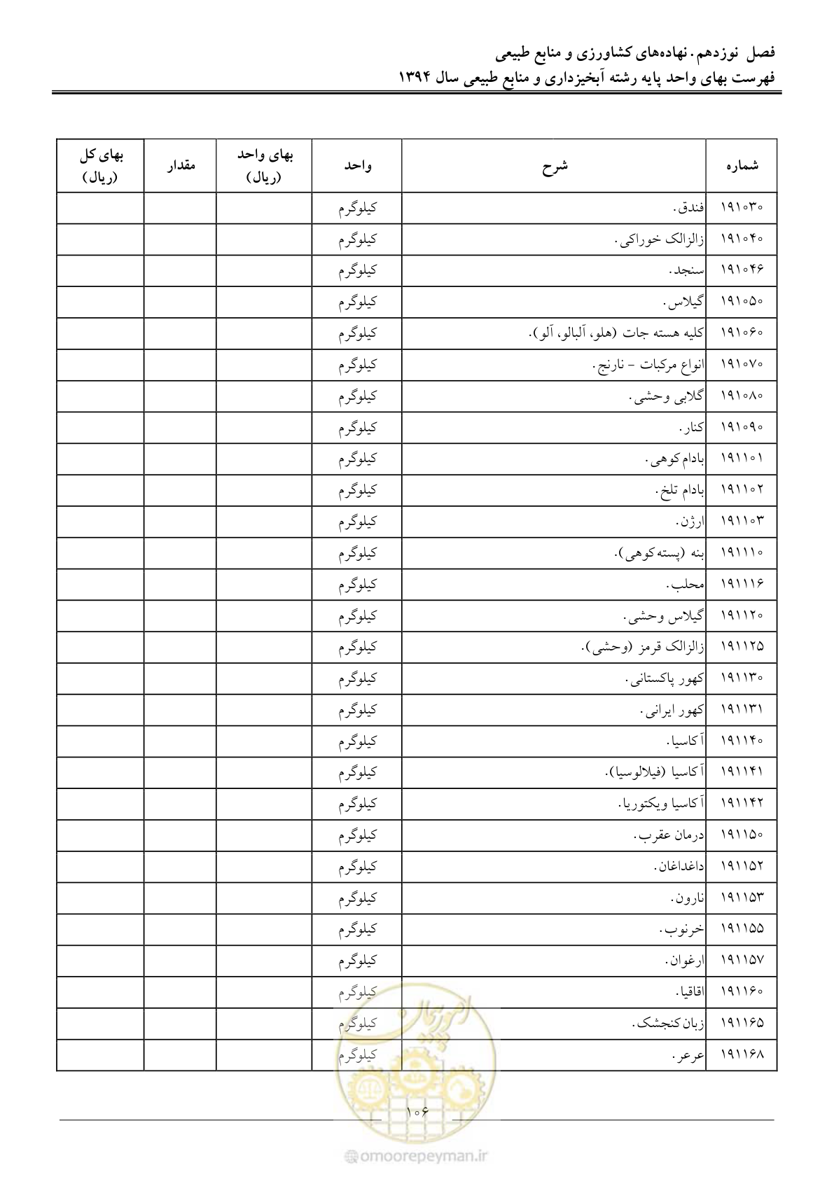 صفحه 109 از 130