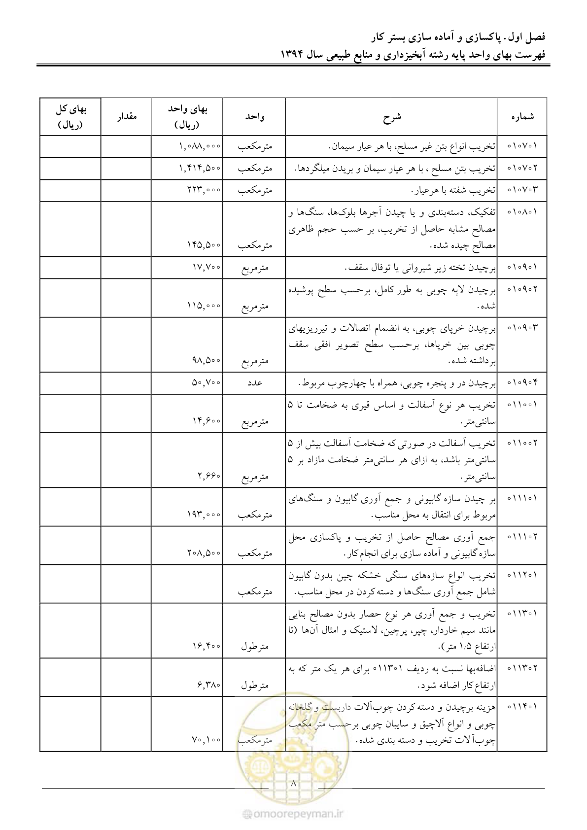 صفحه 11 از 130