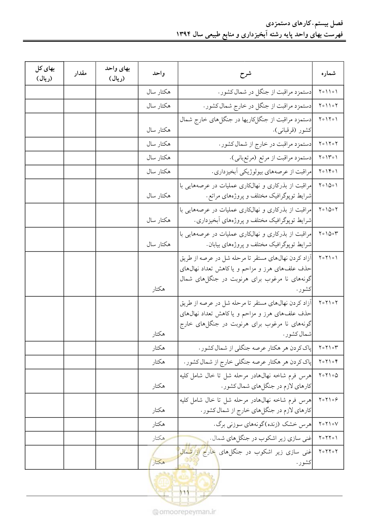 صفحه 114 از 130