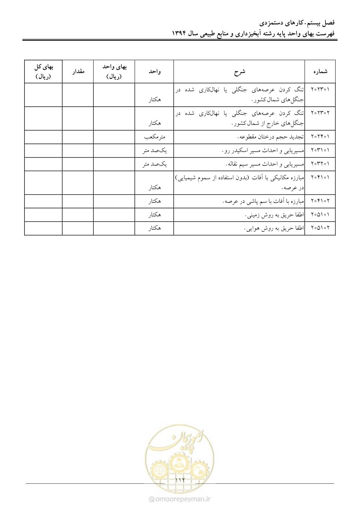 صفحه 115 از 130