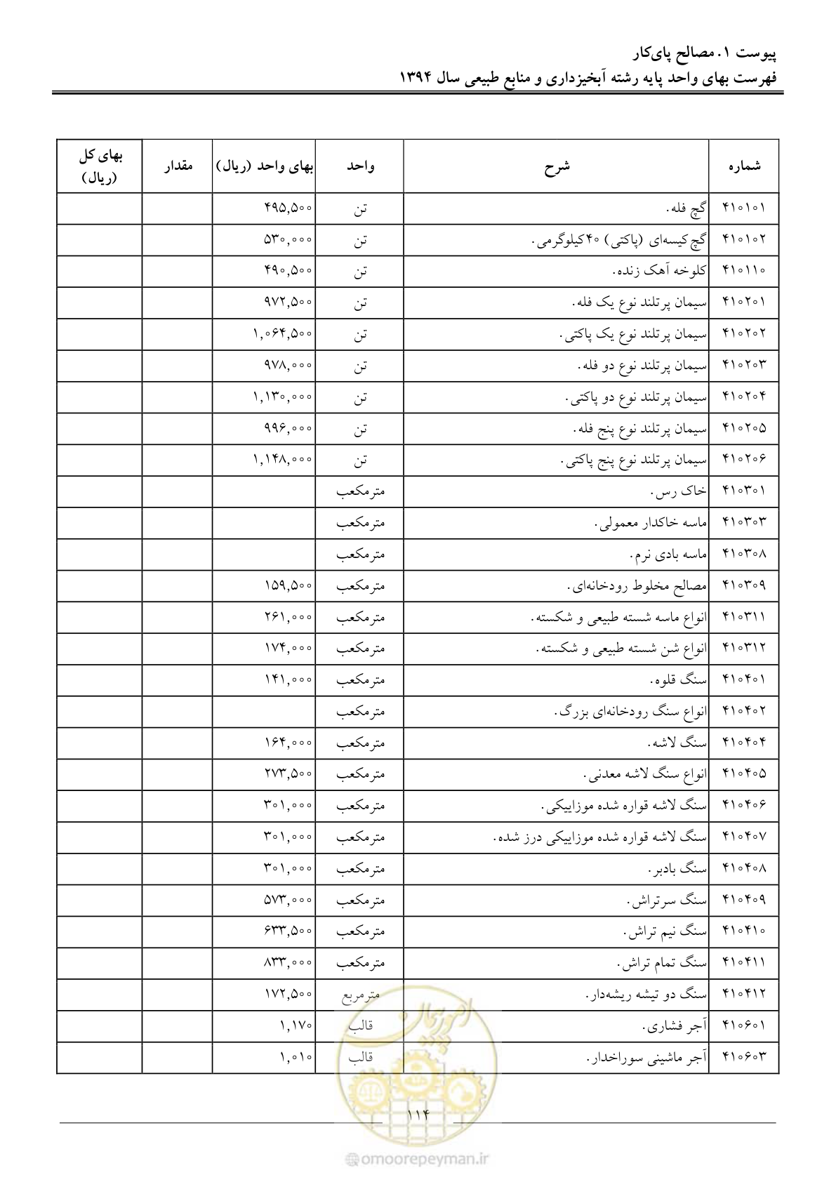 صفحه 117 از 130